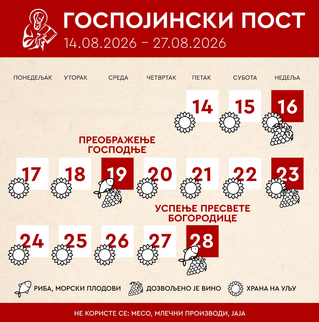 Пост у част Пресвете Богородице: Успенски (Госпојински) пост фото 1